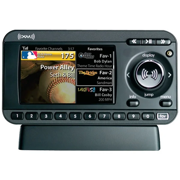 SiriusXM: What Happened?